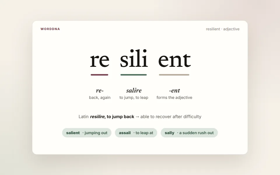 Illustration: WordDNA splitting resilient into the Latin re-, back, and salire, to jump, then showing related words salient and assail.